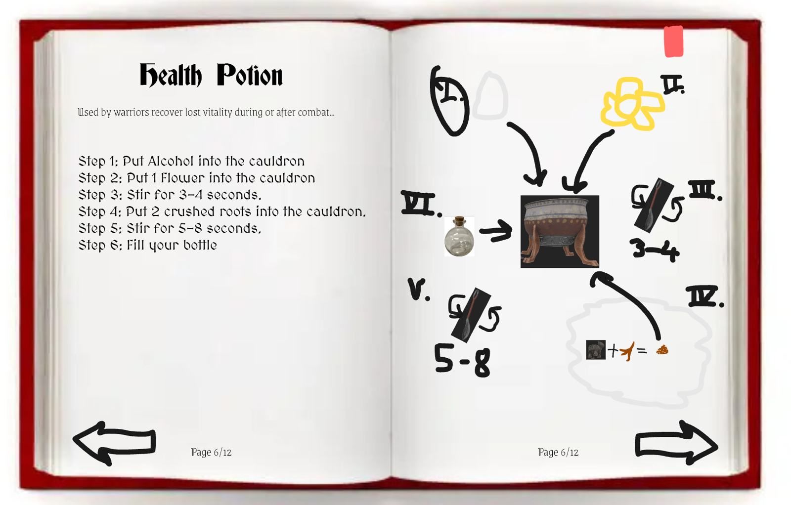 Overbrewed: Formula book: Health Potion page