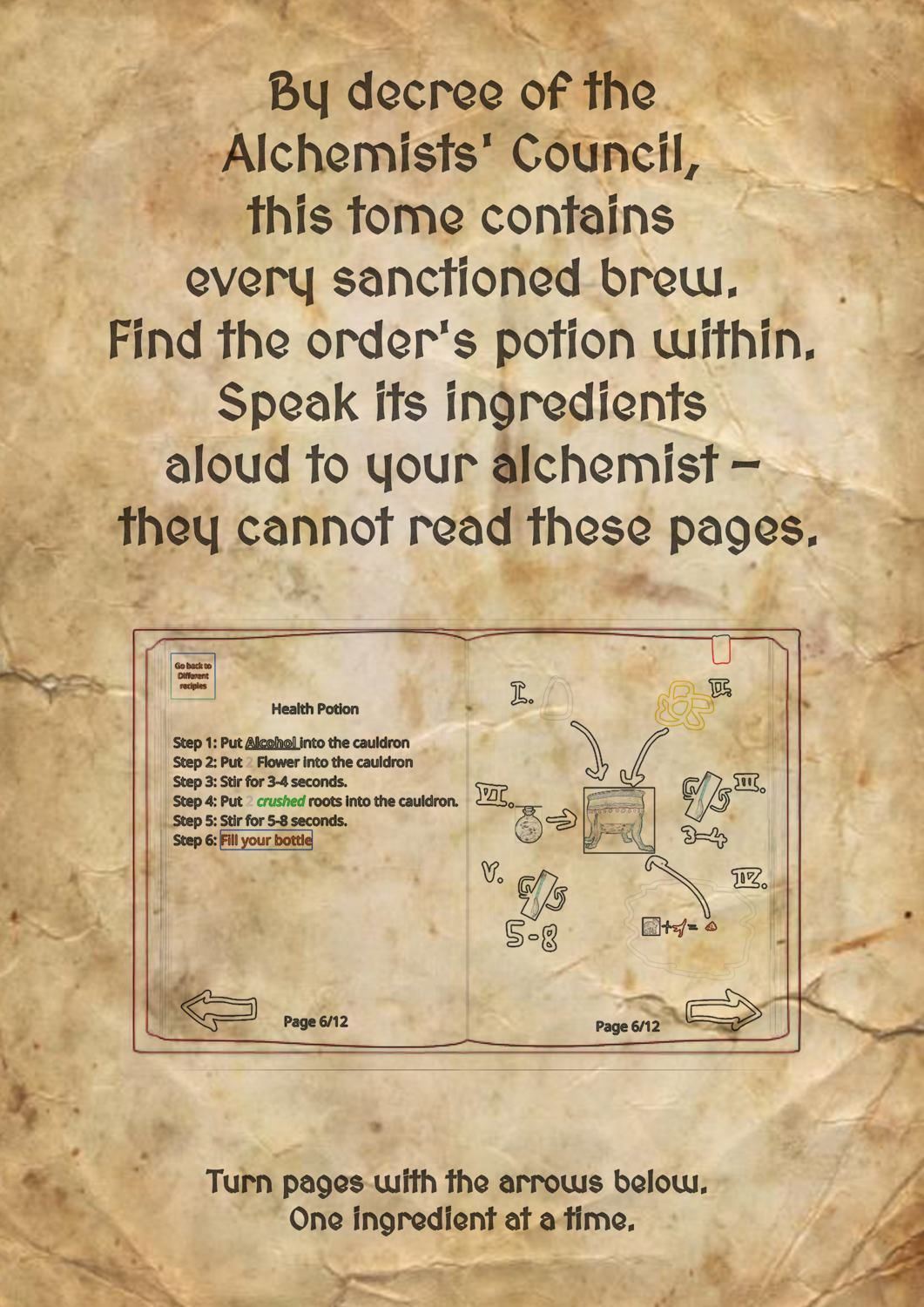 Overbrewed: Poster: the Alchemists' Council recipe guide